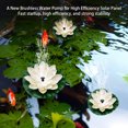 ShYlai Lotus Solar Water Fountain Brushless Pump Mini Waterfall