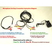 Evertech Mini Microphone for Audio Home Office Security Camera DVR System