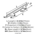 thumbnail image 2 of Amerock Sleek Satin Nickel (96mm) Centers Pull, 2 of 5