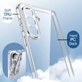 thumbnail image 6 of JETech Case for Samsung Galaxy S26, Non-Yellowing Bumper Cover, Anti-Scratch PC Back (Clear), 6 of 7