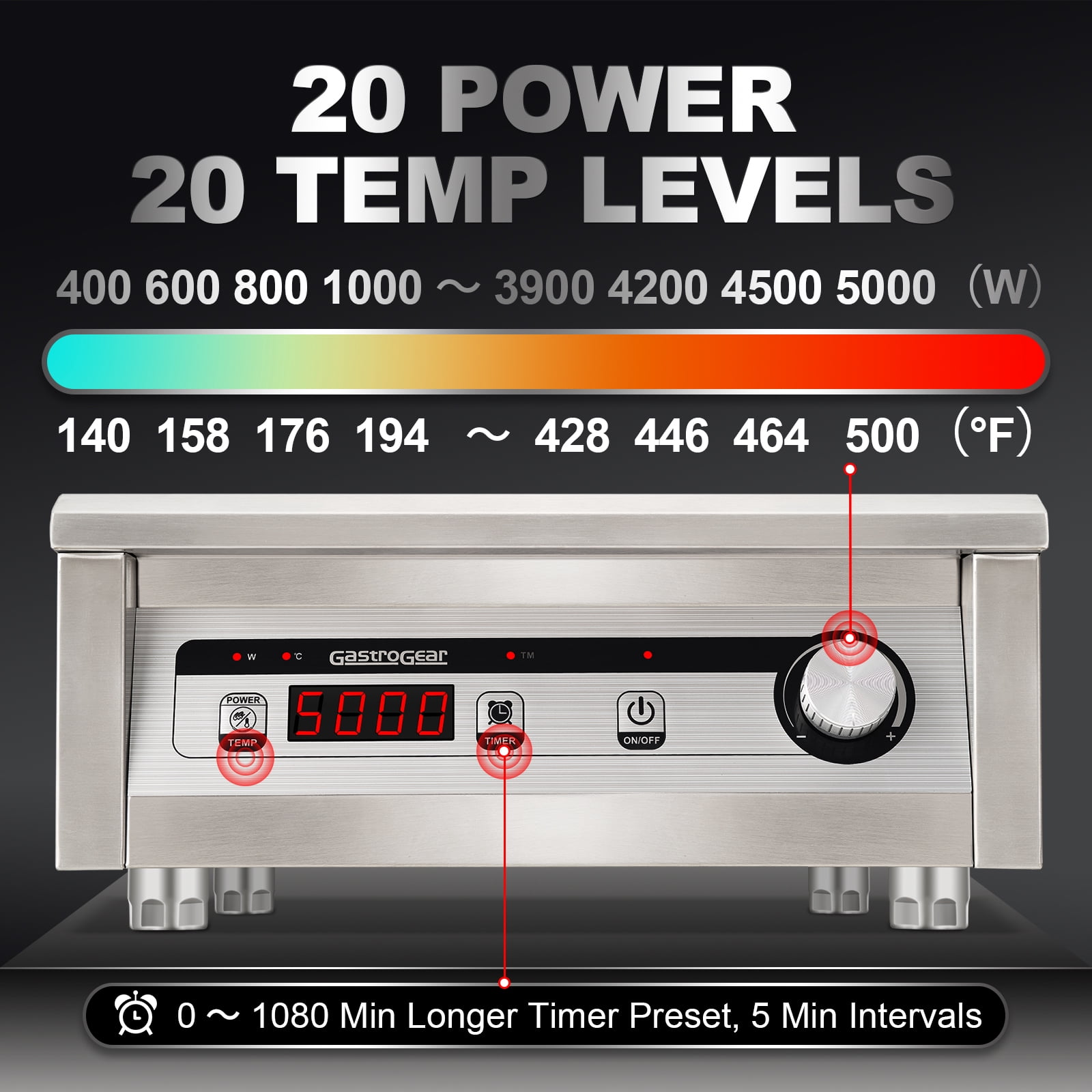 GastroGear 5000W/220V Commercial Induction Cooktop Professional Commercial Range Countertop Burners Hot Plate Electric Stove for Kitchen Restaurant Hotel School ETL-Certified