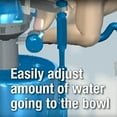 thumbnail image 5 of Danco HYR451T Hydroright Plus with Handle, 5 of 5