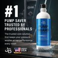 thumbnail image 3 of Protectores de bomba JB Industries 473 ml lubricante anticongelante, 3 of 9