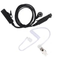 thumbnail image 1 of Auriculares, tapones para los oídos cómodos Auricular de conducción de aire PTT Auricular optimizado para la excelencia, 1 of 8