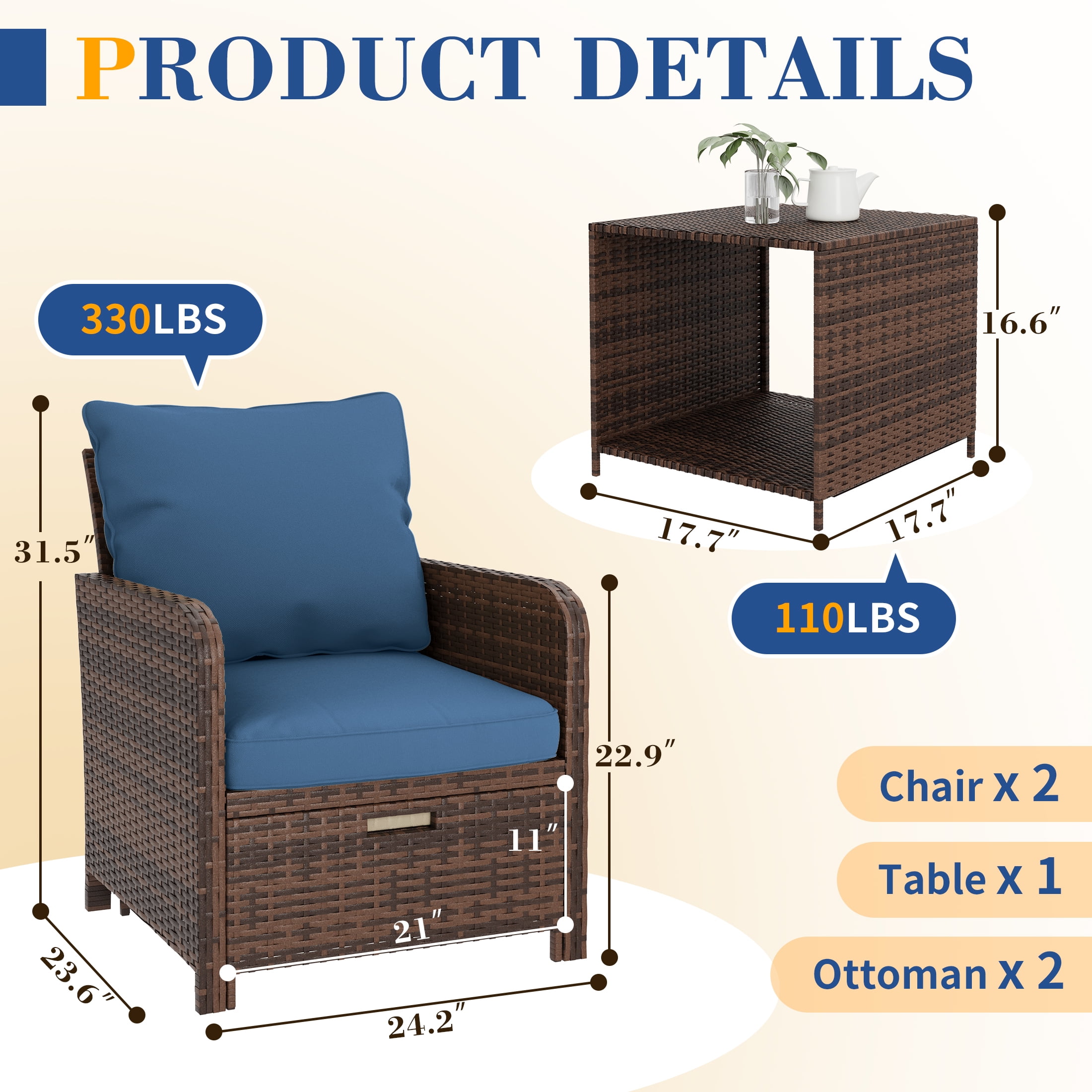Poteban Balcony Furniture 5 Piece Patio Furniture Set, Outdoor Patio Chair with Ottoman for Front Porch Deck, Wicker Lounge Chair with Side Table,Blue