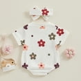 thumbnail image 3 of Bagilaanoe Newborn Baby Girl Summer Rompers Floral Print Short Sleeve Bodysuits 3M 6M 12M 18M Infant Casual One Piece Short Jumpsuit, 3 of 7