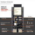 thumbnail image 3 of 3X ESP32 ESP32-S3 WiFi+Bluetooth IoT Dual Type-C Placa de Desarrollo Placa de NúCleo ESP32-C6-DevKitC-1 Placa de Desarrollo, 3 of 5