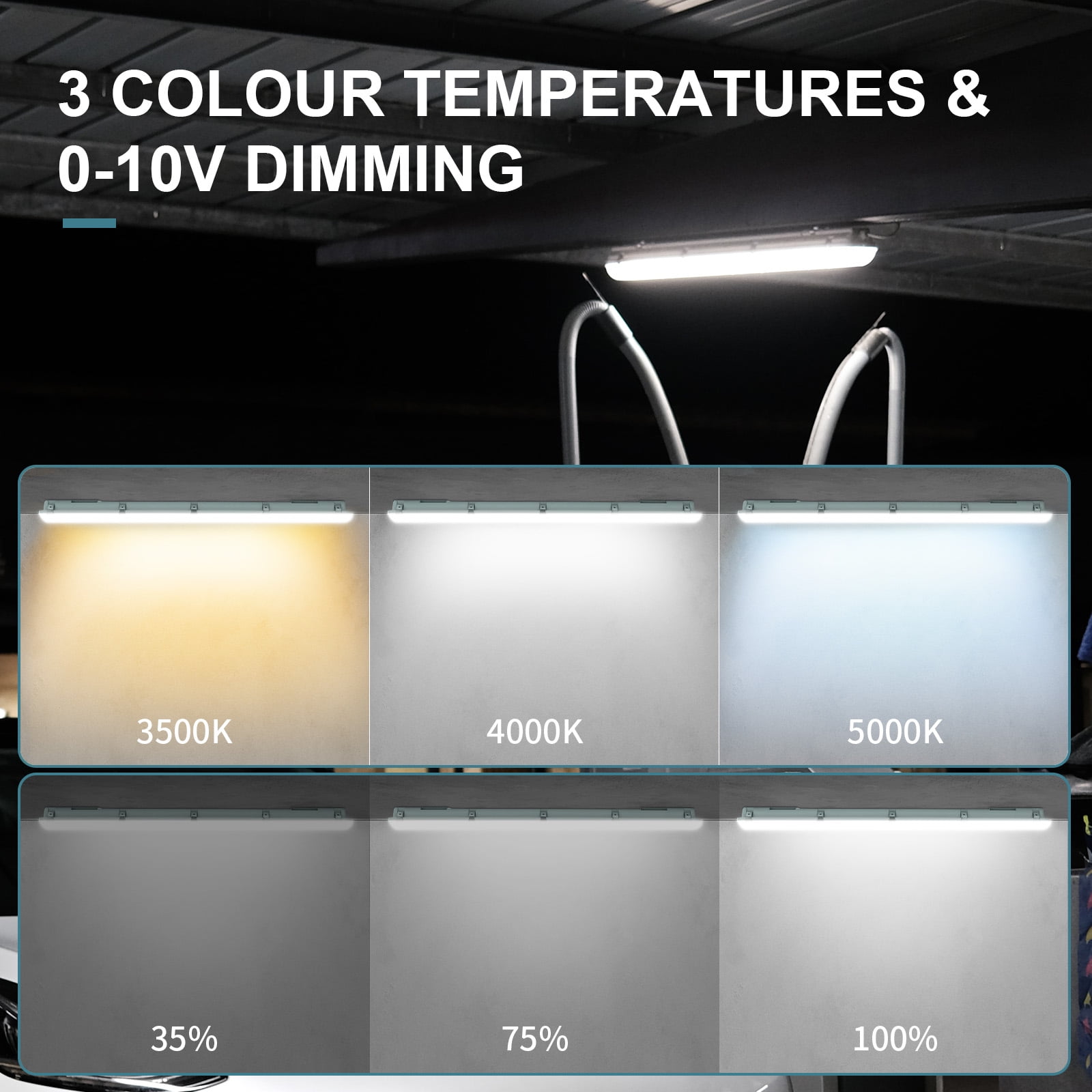 4FT LED Vapor Tight Light, 34/38/45W,5850lm,IP65 Waterproof Led Outdoor Shop Light,3500K/4000K/5000K CCT Selectable,UL&DLC Listed Led Shop Light for Parking Garage,Carport