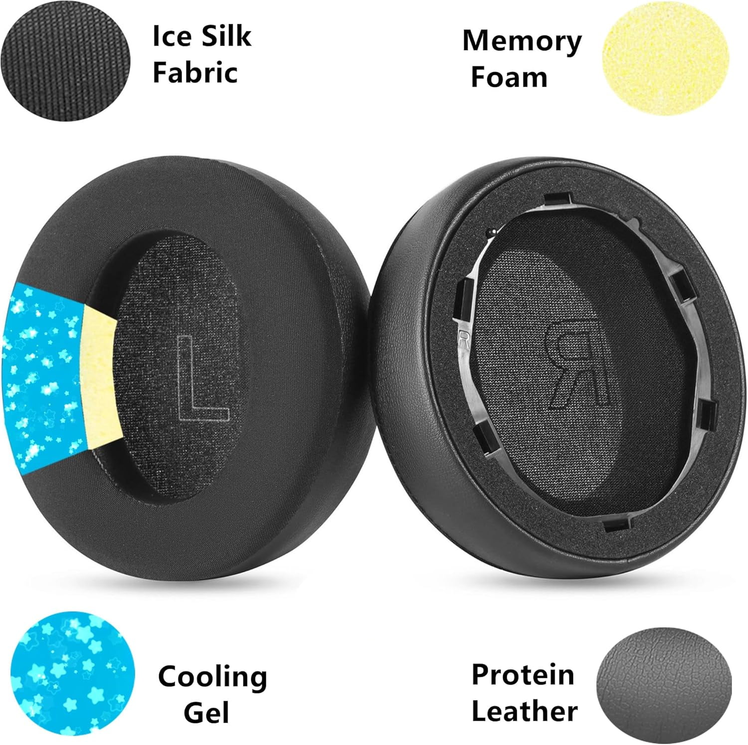 HRTGFD-Earpads Replacement Compatible with Anker Soundcore Life Q30 Q35 BT Q35 Bluetooth Headphone Cooling Gel Ear Pads Pillow Cushion Headband Cover Kit