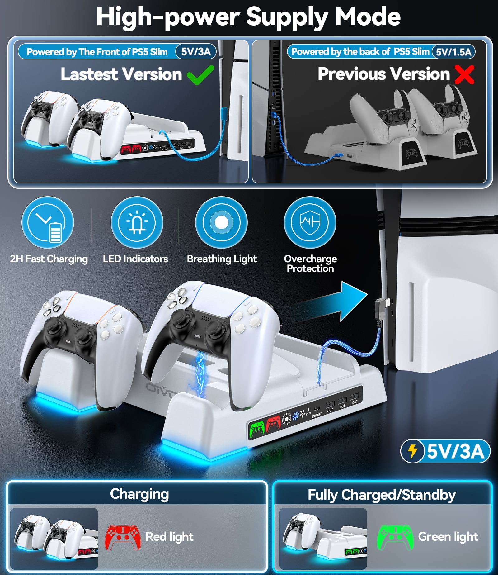 OIVO PS5/Slim/Pro Stand and Cooling Station with PS5 Controller Charger for Playstation 5 Console, PS5 Slim Accessories with 3 Level Cooling Fan