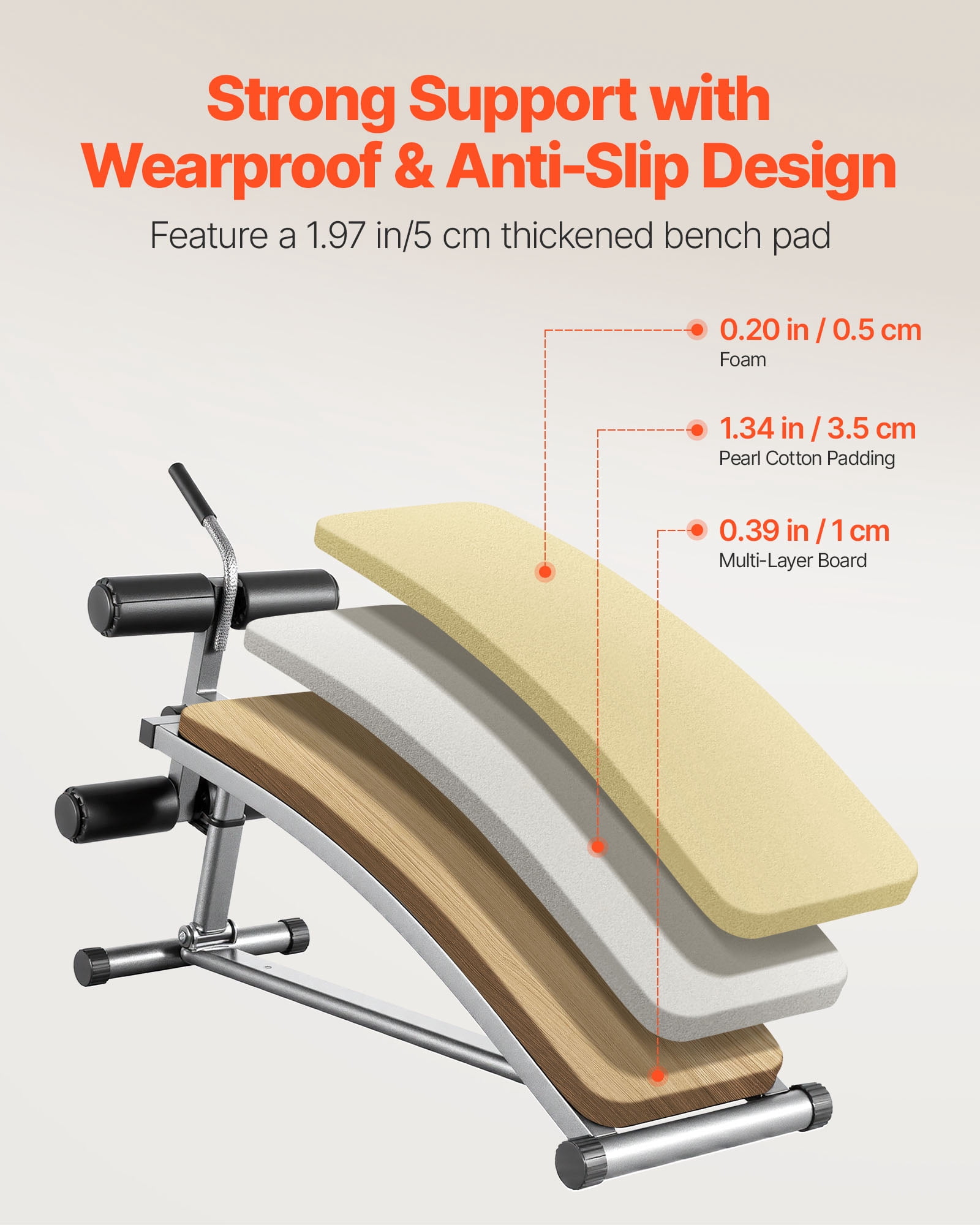 VEVOR Sit Up Bench, Curved Decline Ab Bench with Reverse Crunch Handle, with 6 Adjustable Height Setting, Heavy Duty Steel, 600 Lbs Capacity for Home Gym Workouts, Strength Training,Full Body Muscles