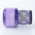 thumbnail image 5 of Pack Filters For Dyson V11 V15 Sv14 Sv22_ Thsinde Washable Replacement Filter, 5 of 5
