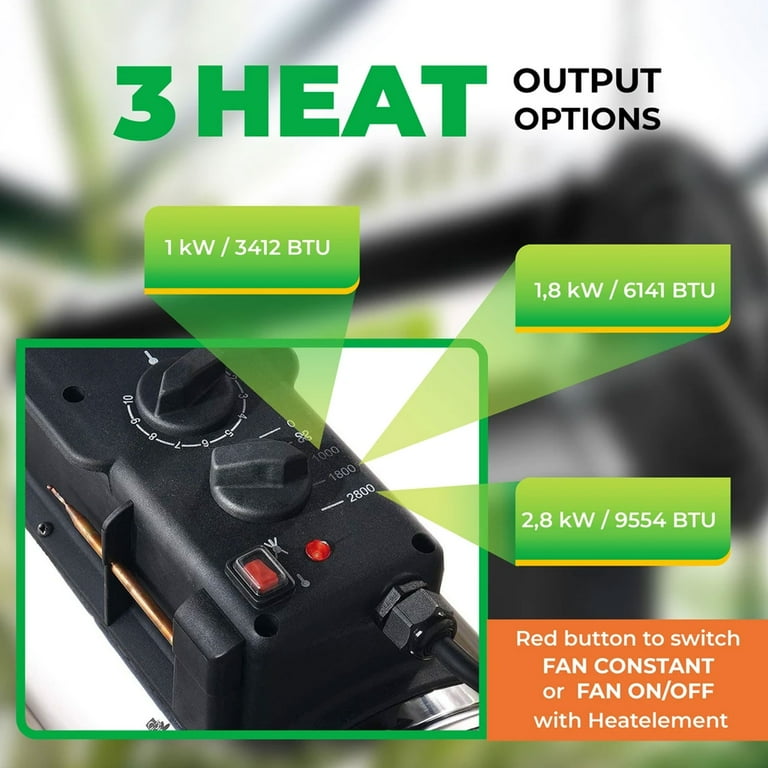 Bio Green PHX 2.8-US Versatile Greenhouse Heater with Thermostat
