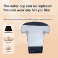 thumbnail image 5 of 2025 Laser Hair Growth Cap - 650nm Red/Blue Light Therapy LLLT Scalp Care, Hair Loss Treatment for Men & Women, 5 of 5
