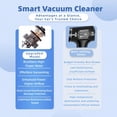 thumbnail image 3 of Cordless Portable Car Vacuum, Powerful Handheld Dual-Use Vacuum For Home & Car, Quickly Removes Pet Hair-grey-Brushless Motor, 3 of 5