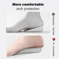 thumbnail image 4 of 1.5-3.5cm Orthopedic Arch Support Invisible Heightening Insole For Men And Women LINERO 2024 Walkbee A, 4 of 4