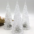 thumbnail image 7 of Mini LED Christmas Trees Decor, Acrylic Color Changing Light Up Christmas Tree Decorations, Color Changing Light Up Tabletop Figurine, Home Party Holiday Decorations, Christmas Decor (1PC), 7 of 7