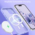 thumbnail image 3 of Funda de teléfono BENTOBEN compatible con iPhone 15 Plus Lavender, 3 of 8