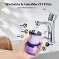 thumbnail image 6 of 3Pack V11 Vacuum Filters Replacement for Dy*son V11 Animal, V11 Torque Drive,V11 Extra, V15 Detect Cordless Vacuum Cleaner Filter,For Dy*son V15s Detect Submarine, Compare to Part # 970013-02, 6 of 10