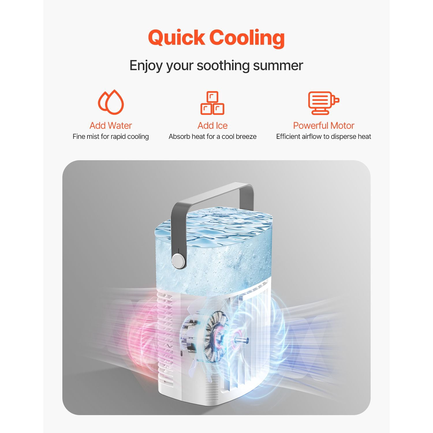 Portable Air Cooler 4-in-1 Fan/Humidifier/Air Cooler/7-Color Night Light 3 Speeds 3 Mist Levels 1000ml Tank Timer for Home Office Camping