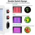 thumbnail image 4 of Mistaha Full Spectrum Plant Grow Lights LED Plant Grow Light Plant Growing Lamp for Indoor, 4 of 7