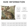 thumbnail image 5 of Nawypu Throw Pillow Covers Adorable Animals Rabbit Hedgehog Bird Butterfly Decorative Pillowcases Cotton Linen Square Throw Pillow Case Home Couch Decor Cushion Cover, 5 of 5