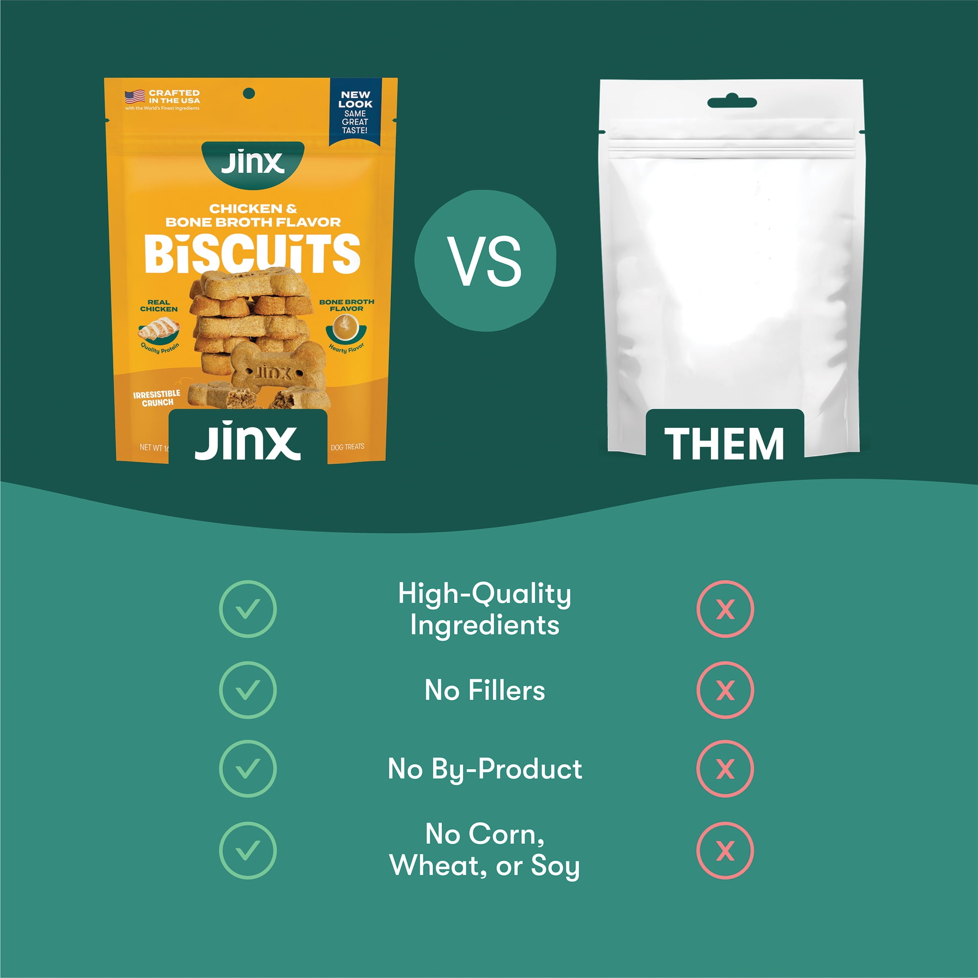(6 pack) Jinx Chicken Bone Broth Biscuits, Crunchy Dry Dog Treats, 16 oz Bag