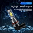 thumbnail image 3 of For Toyota Corolla 1993-1997 White LED Headlight Bulbs 9005+9006 High & Low Beam Set, 3 of 10