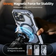 thumbnail image 4 of for iPhone 13 Pro Case with Ring Kickstand, 360°+120° Rotation, Compatible with MagSafe, Magnetic Car Mount Support, Shockproof Dual Layer Soft TPU + Hard PC Protective Cover, Lightpurple, 4 of 7
