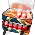 thumbnail image 5 of Turtle Double Layered Insulated Refrigerated Lunch Bag with Two Compartments - Large Capacity Hand-Carry Meal Bag, 7.1x11.4x16.1 inches, 5 of 6