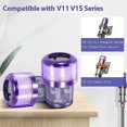 thumbnail image 5 of FlyFlise Filtres pour Dyson V15 Sv14 Absolute Animal Detect Extra Pro Couple, 5 of 5