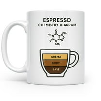 Espresso Chemistry 11 oz Coffee Mug - For Baristas White Ceramic Gift