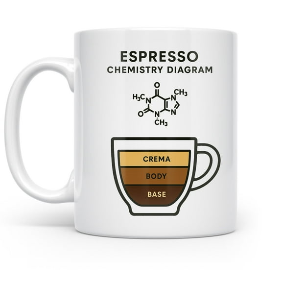 Espresso Chemistry 11 oz Coffee Mug - For Baristas White Ceramic Gift