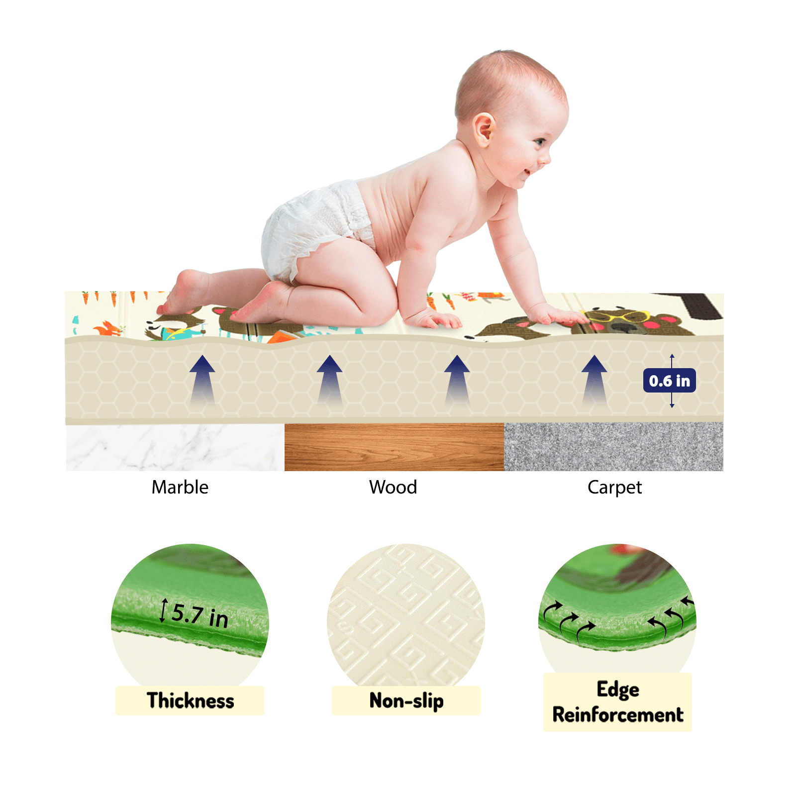 Piu Dino Soft Baby Mat 1.8 x 2 m | Double Side Animal Adventures
