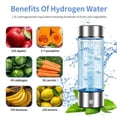 thumbnail image 4 of Hydrogen Water Bottle, 2024 New Rechargeable Portable Hydrogen Water Machine Generator, 3 Min Fast Hydrogen Water Bottle Ionizer Machine for Home Office Travel, 4 of 8