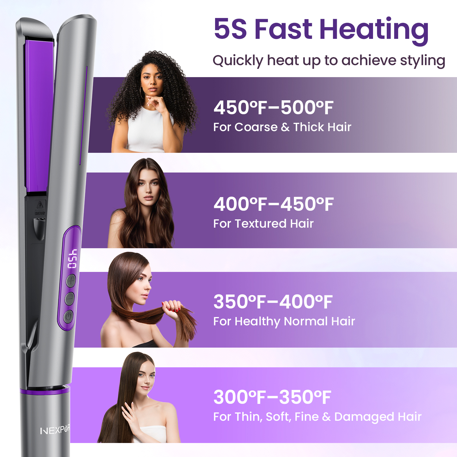 NEXPURE Ionic Flat Iron Hair Straightener, 1-Inch photo 4