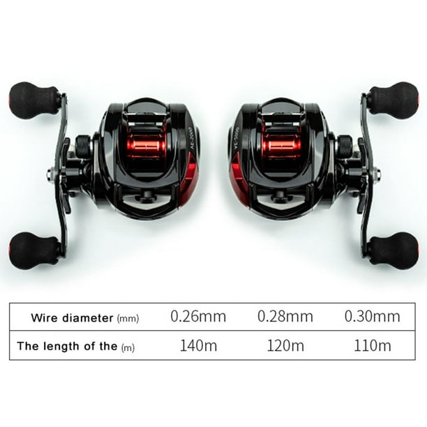 Dynwaveca Baitcasting Reel 7.2:1 Gear Ratio Fishing Reel 17.6lbs Max Drag With Carbon Fiber Drag System, Lightweight Metal Right Other Ae-2000 Right