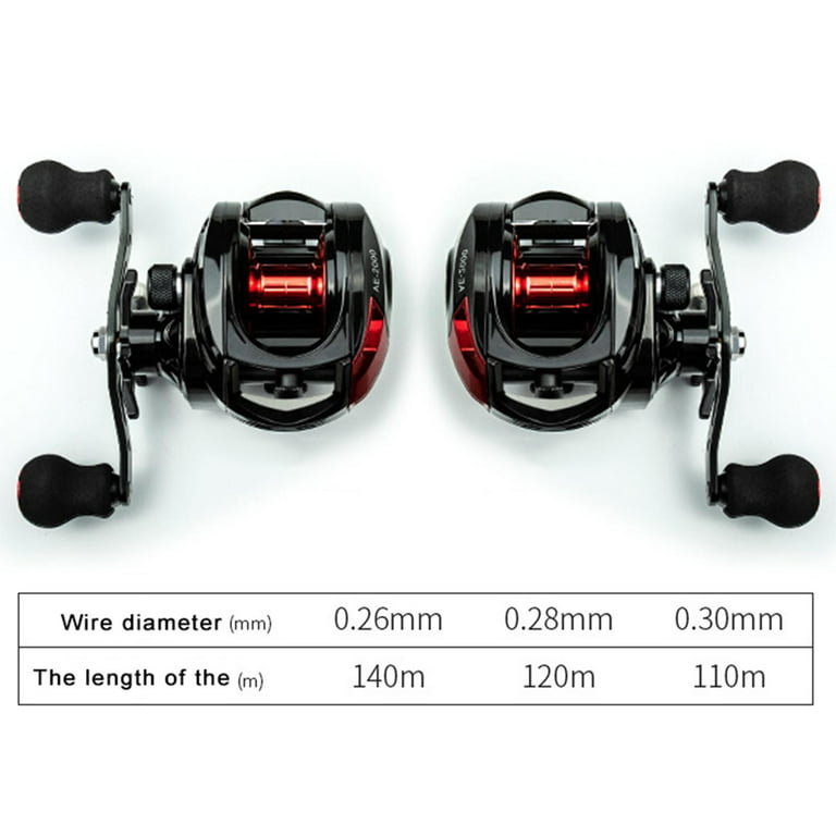 Baitrunner Reels Double Brake System Front and Rear Drag Spinning Fishing  Reel High Strength Body 5.2:1/4.9:1 High Speed Ratio - AliExpress