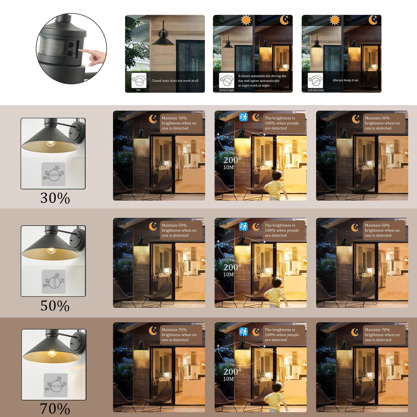 Aiwen Porch Wall Lamp Motion Sensor Wall Sconce Vintage Outdoor Light Fixture