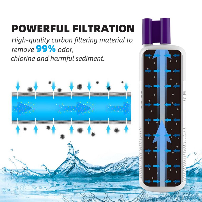 Kenmore 9081 Refrigerator Water Filter - Removes Contaminants with