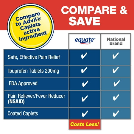 Equate Ibuprofen Tablets, 200 mg, Pain Reliever and Fever Reducer, 200 Count (2x100 Count), Compare to Advil® Caplets Active Ingredient