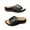 Black, variant on KBODIU Women's Platform Wedge Sandals with Arch Support Hollow Breathable Wedges Casual Shoes Solid Color Low-heeled Sandals Fashion Orthopedic Sandals