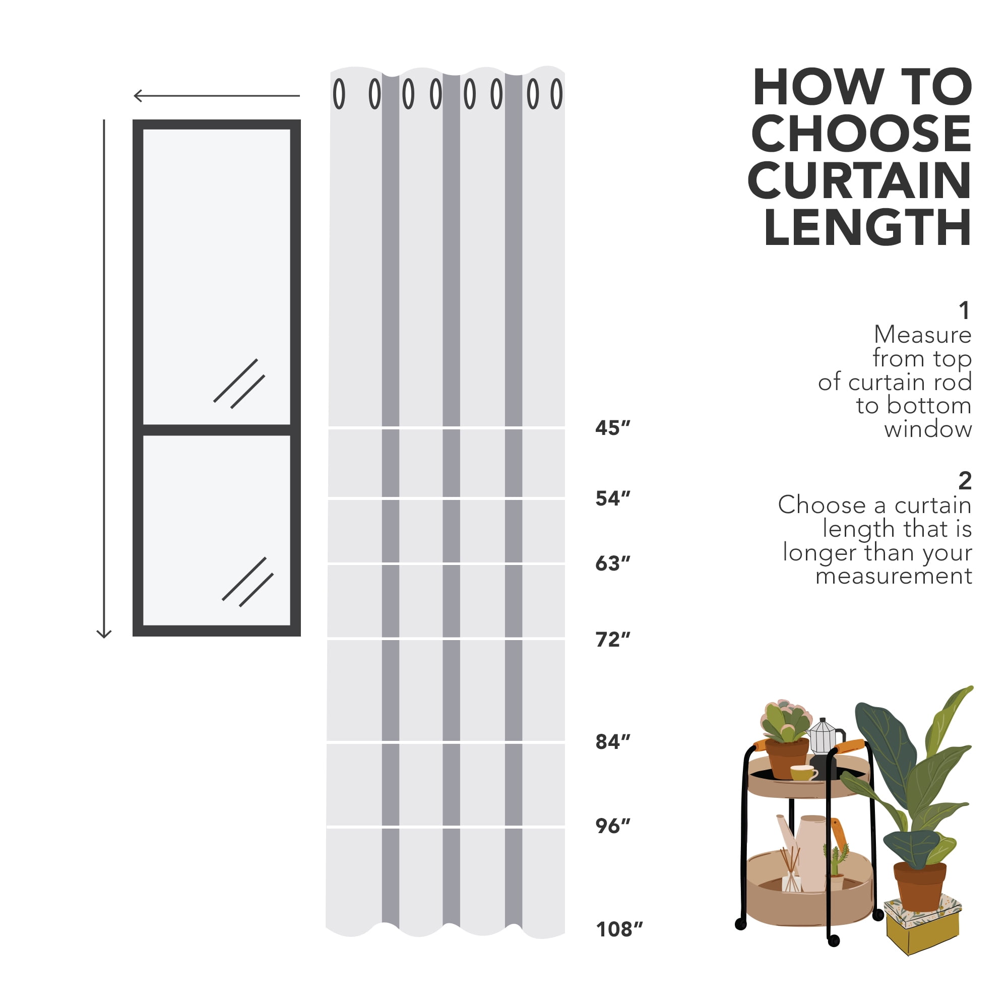Deconovo Grommet Blackout Curtains Set of 2 - Thermal Insulated Energy Efficient Window Curtains for Nursery Room (52x54 inch, Grayish White, 2 Panels)