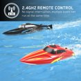 thumbnail image 4 of Barco de Control Remoto 30 km/h Alta Velocidad 2,4 GHz Barco de Control Remoto Juguete de Regalo para niños Adultos, 4 of 8