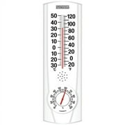 Brand New PLAINVIEW THERMOMETER