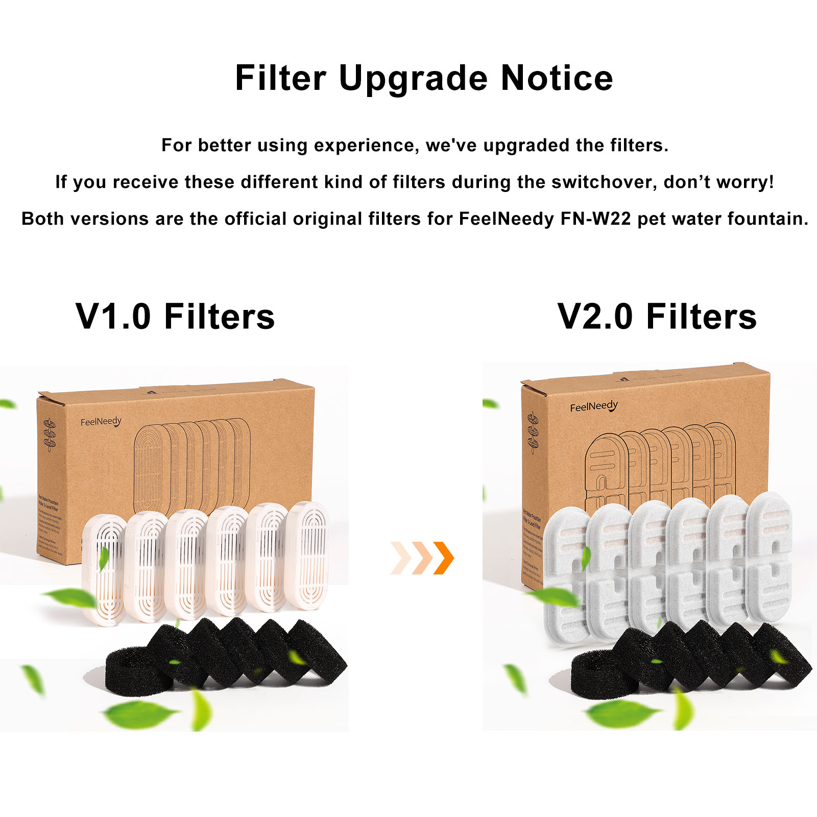 FeelNeedy FN-W22 Stainless Steel Pet Cat Water Fountain Replacement Filters, 6 Pack