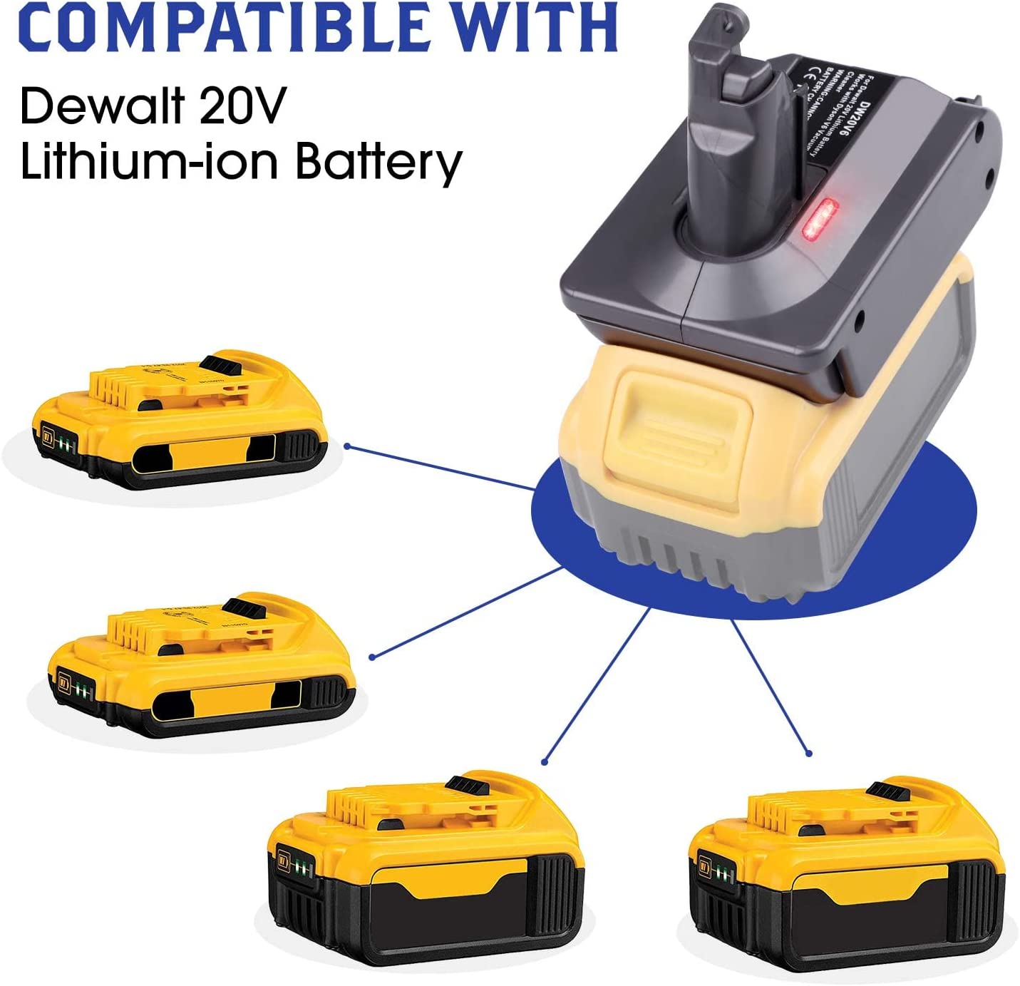 for Dyson V6 Battery Adapter for Dewalt 18V/20V Battery Convert to for Dyson V6 DC58 DC59 DC61 DC62 SV04 SV09 Vacuum Converter (DW20V6 Adapter only)