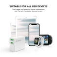 thumbnail image 6 of Esoulk 12W/2.4A Dual USB Port, Fast Charging Wall Charger for Boost Summit Flip - White, 6 of 8