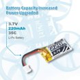 thumbnail image 4 of 4pcs 3.7V 220mAh LiPo Battery 35C W/ 6-in-1 Charger and Cable for E010 JJRC H36, 4 of 7
