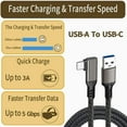 thumbnail image 2 of Compatible for Oculus Quest 2 Link Cable 16FT, VR Headset Cable for Oculus Quest 2 / Quest 1, USB 3.0 to TYEE C High Speed Data Transfer Charging Cord for Gaming PC & USB C Chargers, 2 of 6